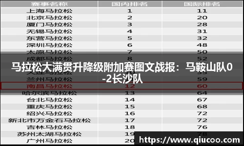 ug环球注册