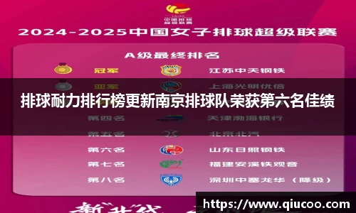 排球耐力排行榜更新南京排球队荣获第六名佳绩