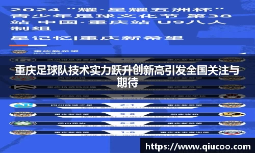 重庆足球队技术实力跃升创新高引发全国关注与期待