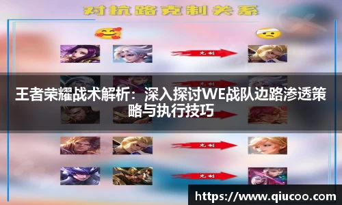王者荣耀战术解析：深入探讨WE战队边路渗透策略与执行技巧